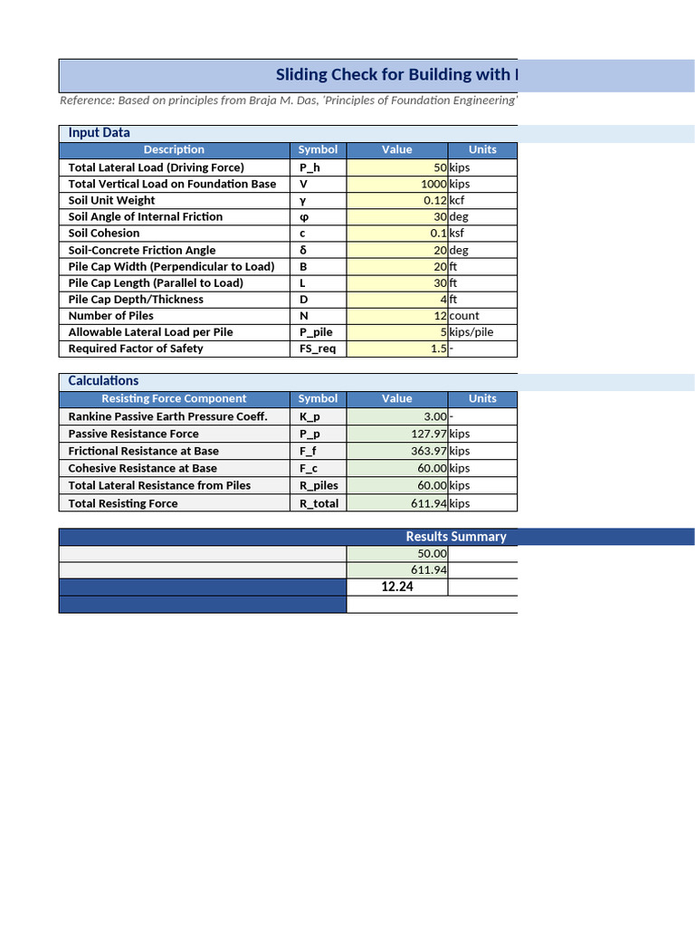 Sliding Check for Pile Foundations | PDF | Mechanical Engineering ...