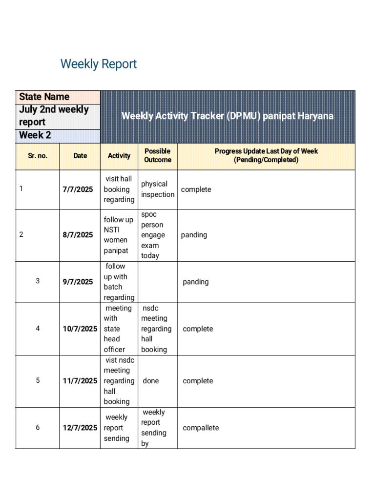 2nd Week | PDF