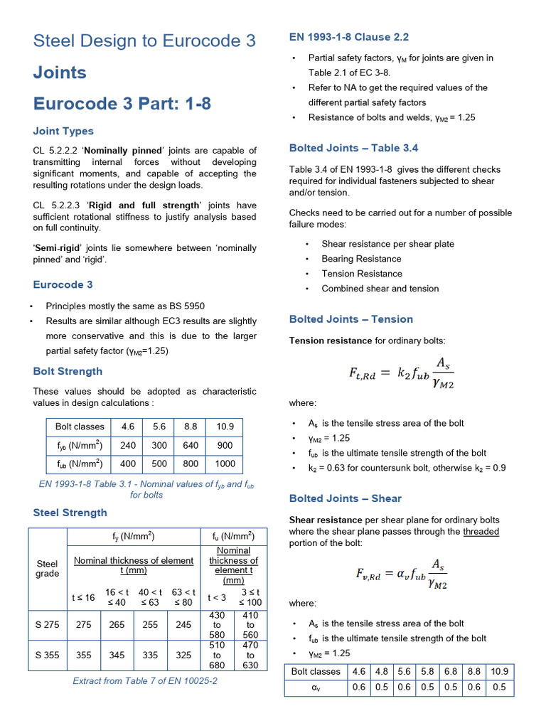 Eurocode 3 Steel Joint Design Guide | PDF | Screw | Strength Of Materials