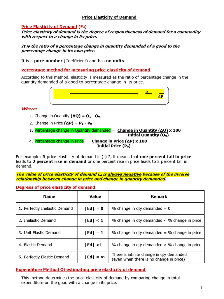 Price Elasticity of Demand Explained | PDF | Demand | Elasticity ...