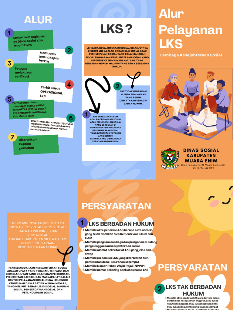 Pengertian dan Fungsi LKS | PDF