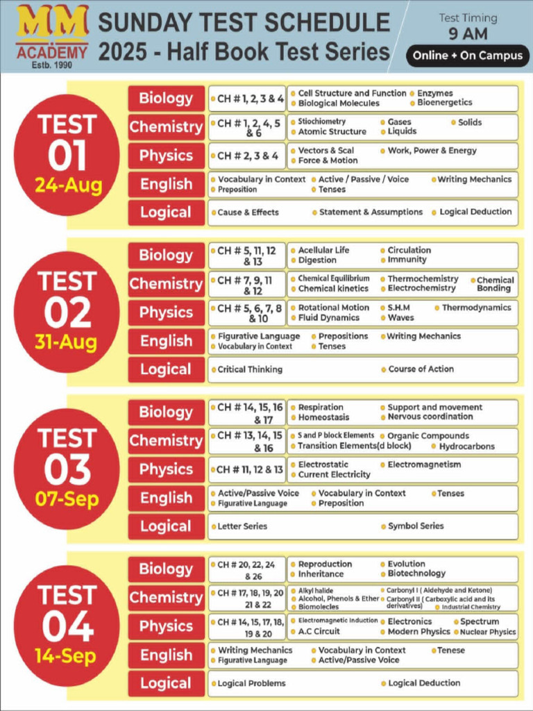 MM Test 1 With Key, 25-08-25 | PDF