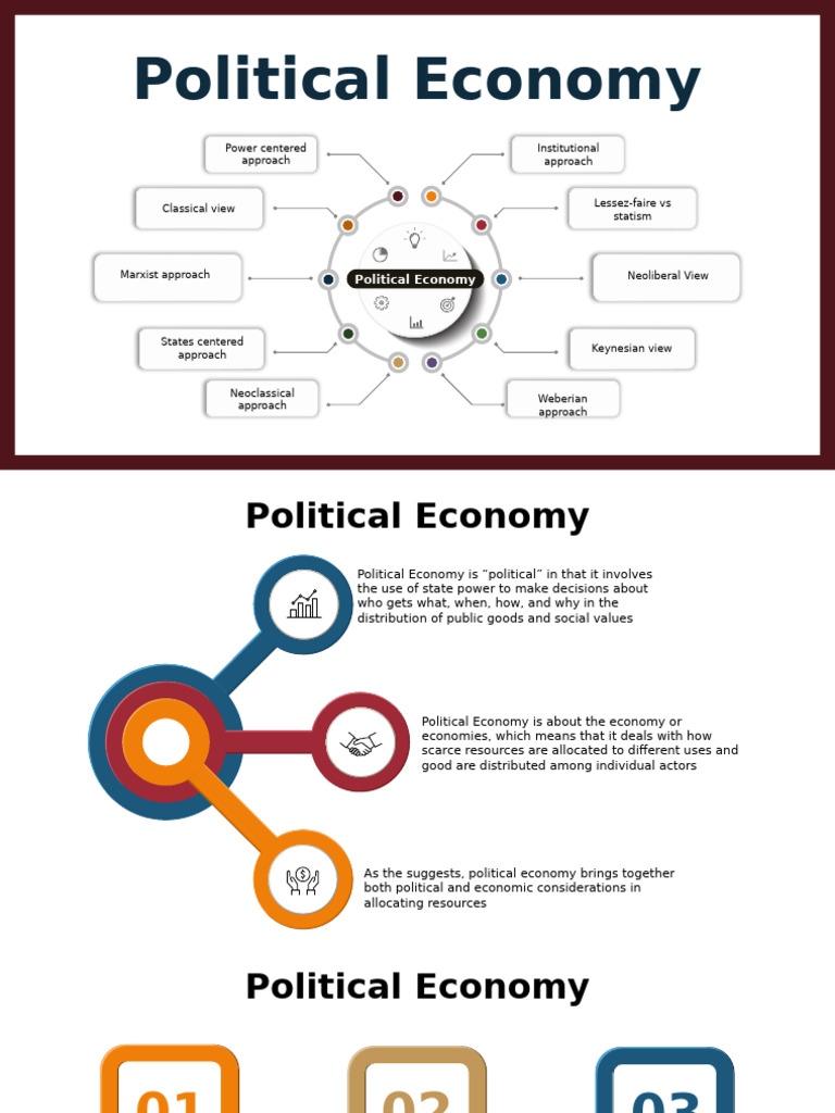 Overview of Political Economy Approaches | PDF | Economies | Political ...