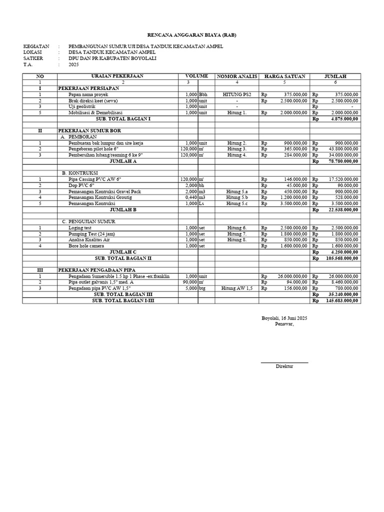 RAB Pembangunan Sumur Uji Desa Tanduk | PDF