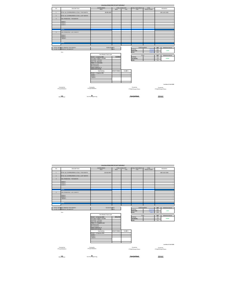 PIT M Monthly Coal and Overburden Report | PDF | Coal | Resource