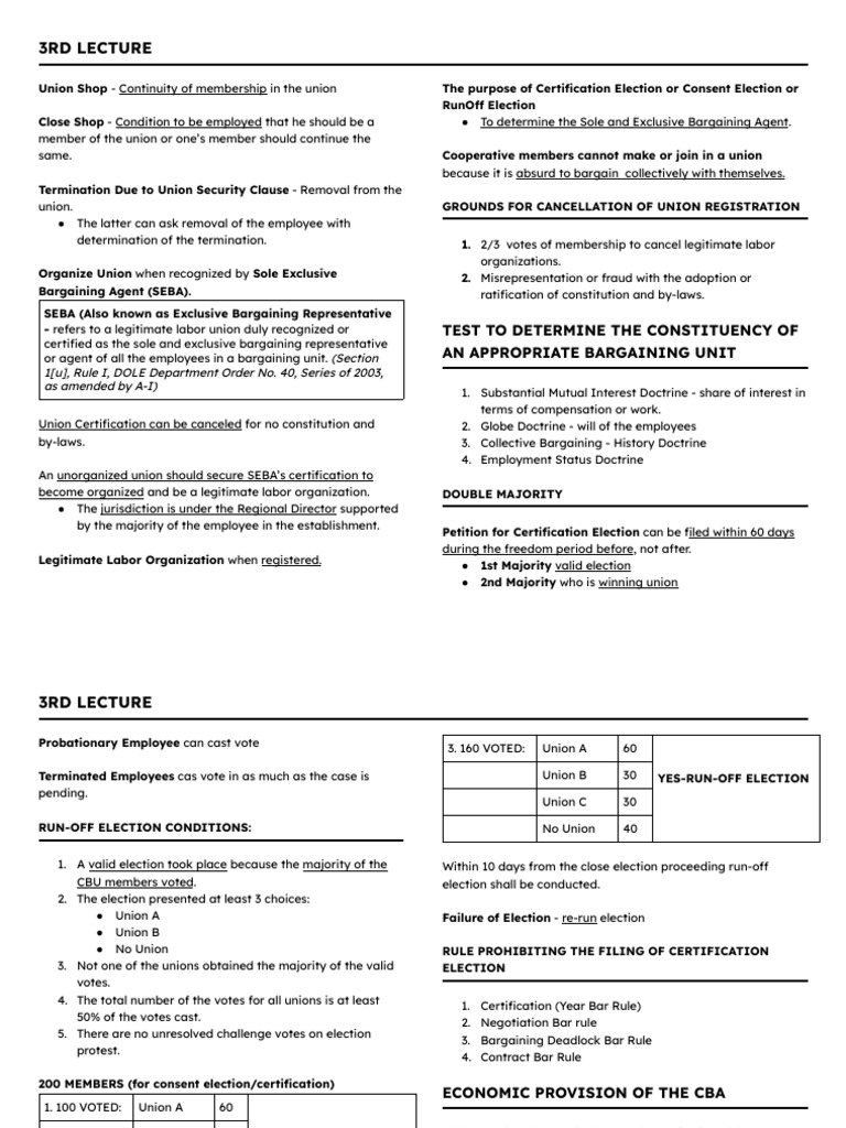 Union Membership and Bargaining Overview | PDF | Collective Bargaining ...