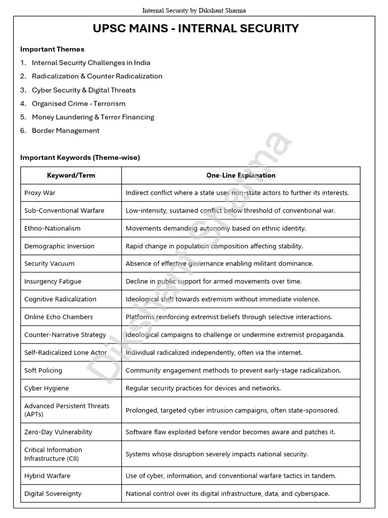 Internal Security Challenges in India | PDF | Computer Security | Security