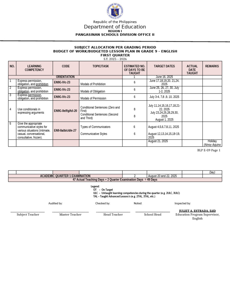 Grade 9 English Lesson Plan 2025-2026 | PDF | Cognition | Learning