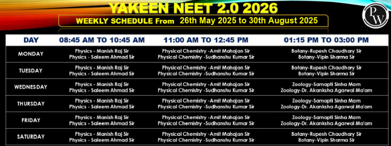 Class Schedule (From 26-05-2025 To 30-08-2025) Yakeen NEET 2.0 2026 | PDF