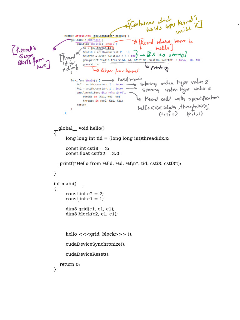 CUDA Hello World Example Code | PDF