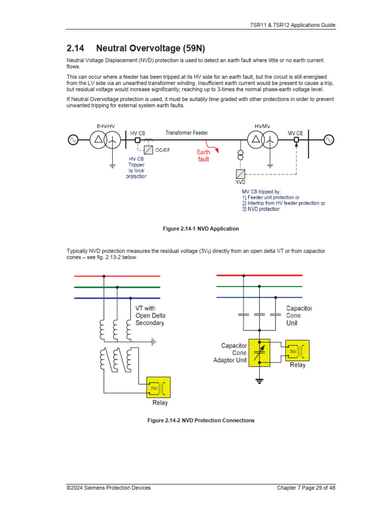 Neg. PH Seq OV (47) Guide1 | PDF