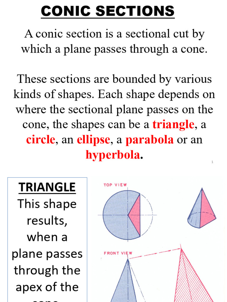 Conic Sections | PDF