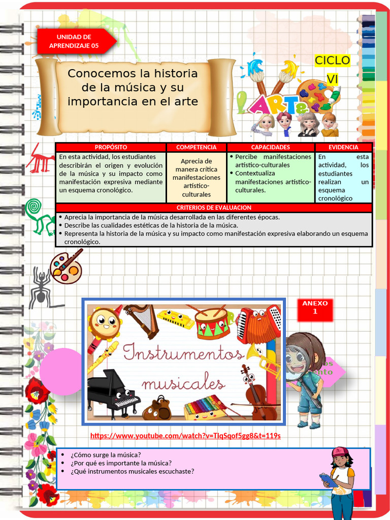 Conocemos La Historia de La Música y Su Importancia en El Arte | PDF ...