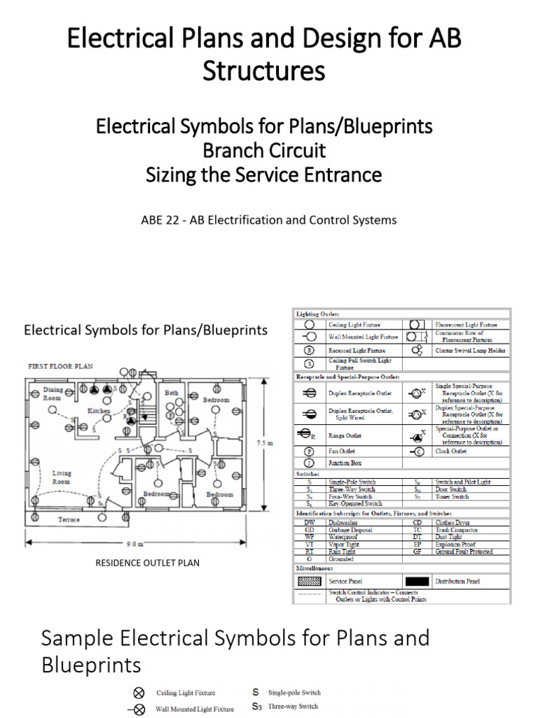 5.-Electrical-Plans-and-Design-for-AB-Structures (1) | PDF ...