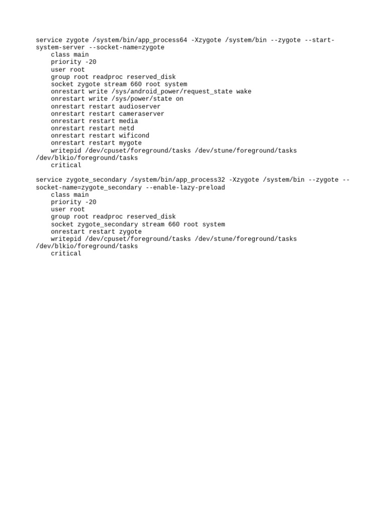 Init - Zygote64 32 | PDF