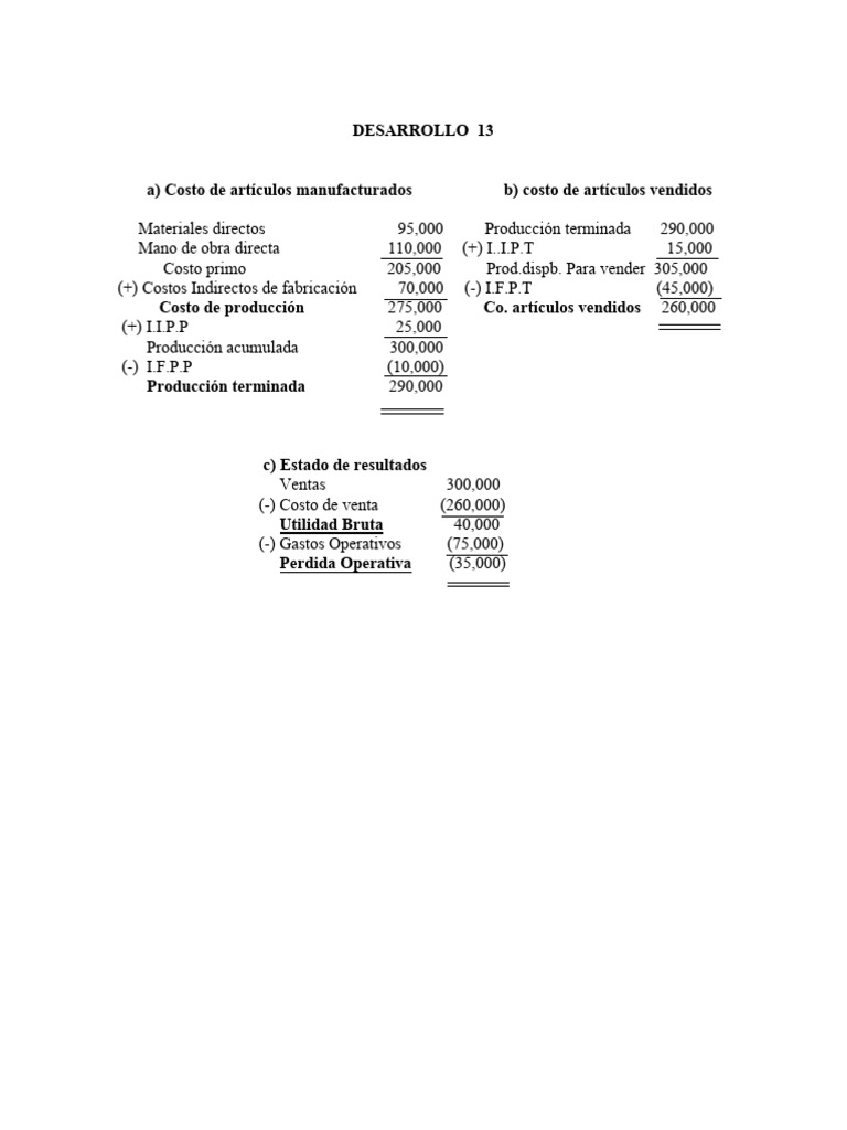 Análisis de Costos y Resultados Financieros | PDF | Negocios económicos ...