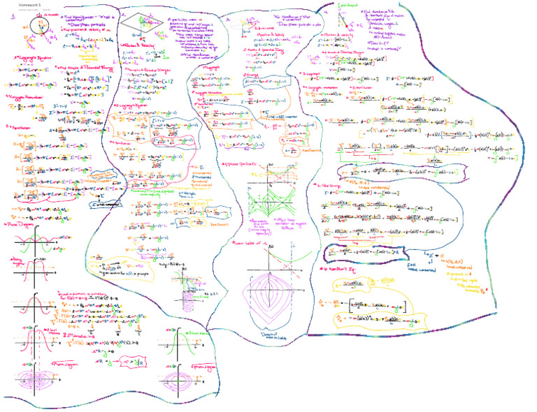 Homework 5 | PDF