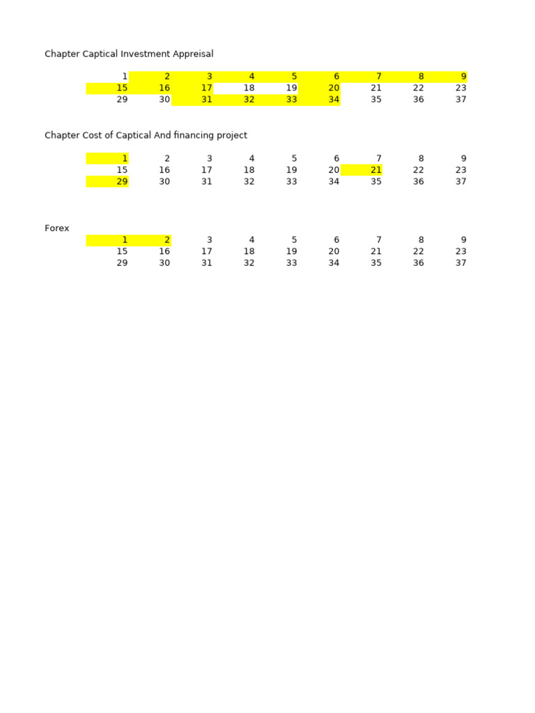 BFD Practice (AutoRecovered) | PDF | Net Present Value | Money