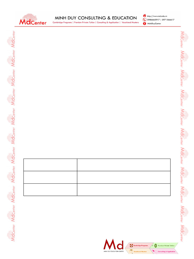 Math Igcse - Equations and Graphs-Copy-0 - Unlocked | PDF