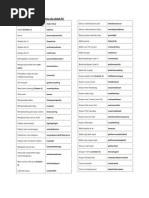 Download Daftar Cheat Code GTA Liberty City Untuk PC by Agus Fatoni SN90607305 doc pdf