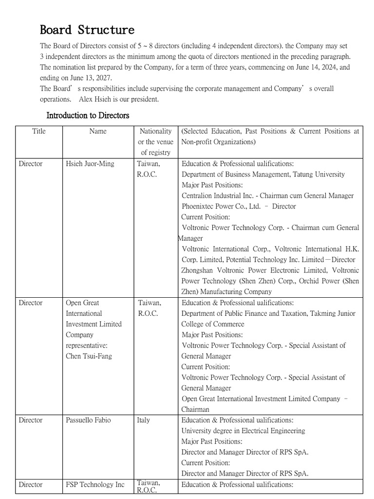 Board of Directors Structure Overview | PDF | Board Of Directors ...