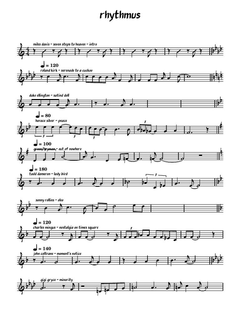 Jazz Rhythm Patterns and Notation | PDF | American Styles Of Music ...