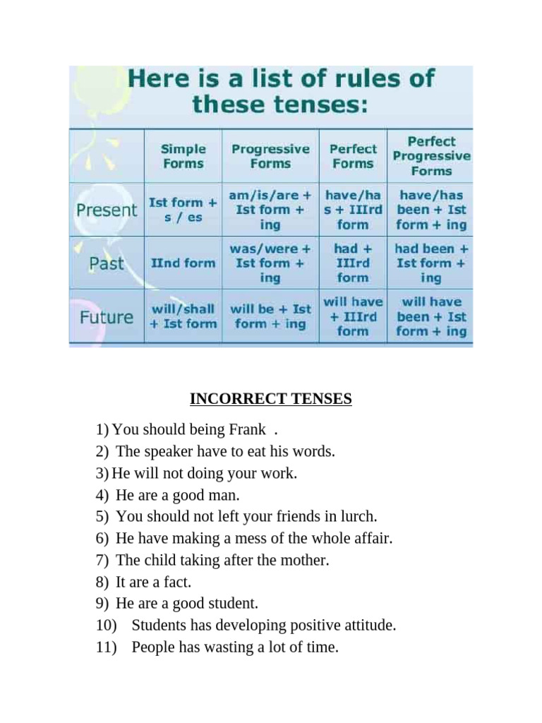 Common Tense Errors in English | PDF | Psychology | Psychological Concepts