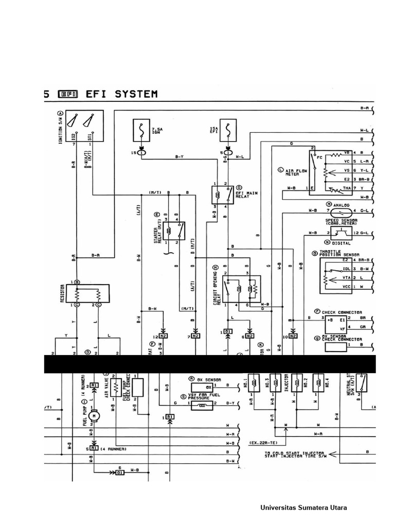 Appendix PDF | PDF