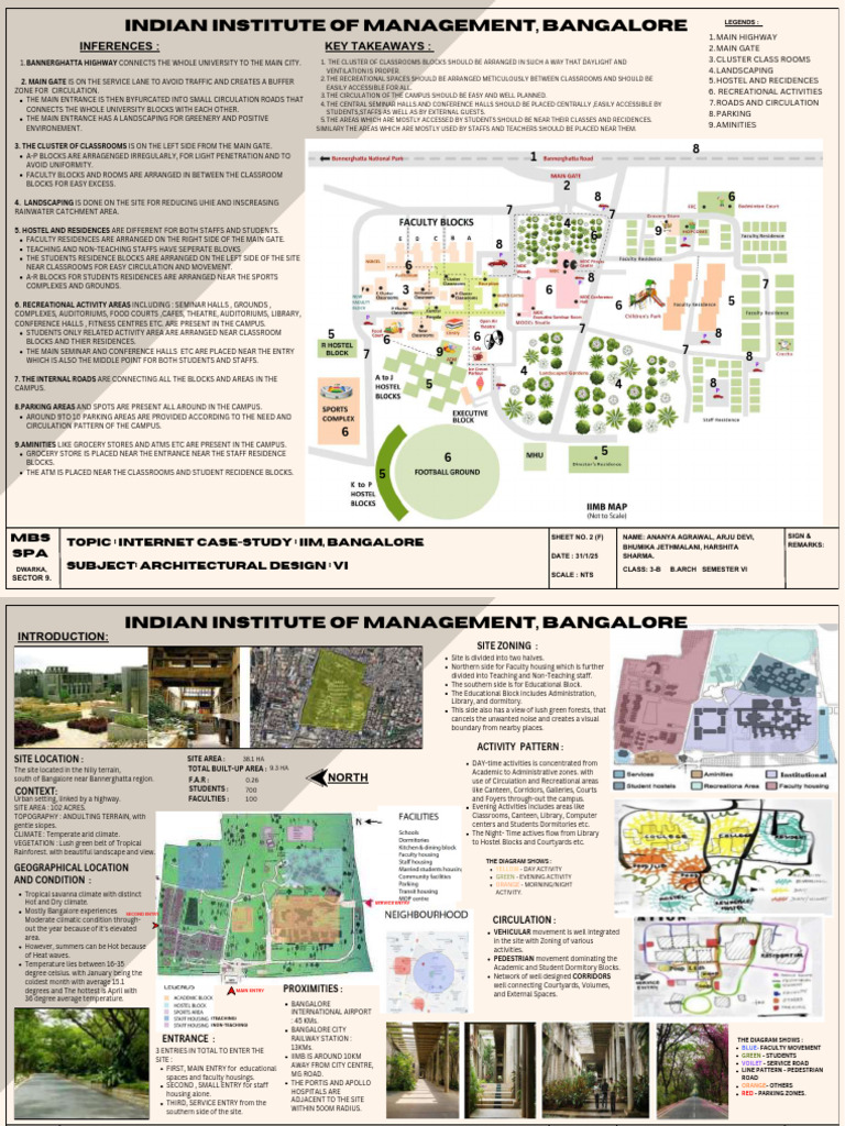 IIM Bangalore Architectural Design Study | PDF | Tropics