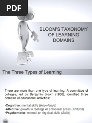 Blooms Taxonomy