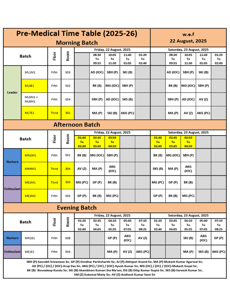 Pre-Medical Time Table 2025-26 | PDF