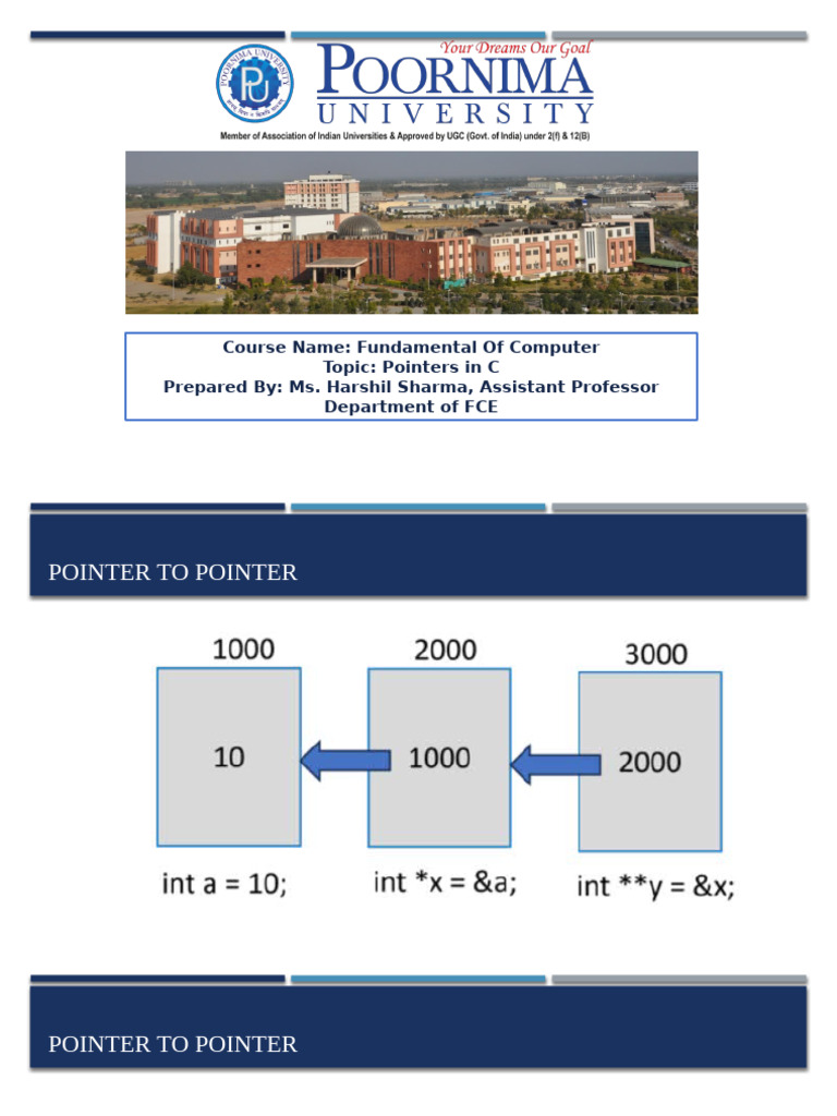 Pointers in C | PDF