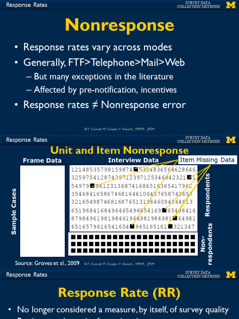 Understanding Survey Response Rates | PDF | Survey Methodology | Statistics