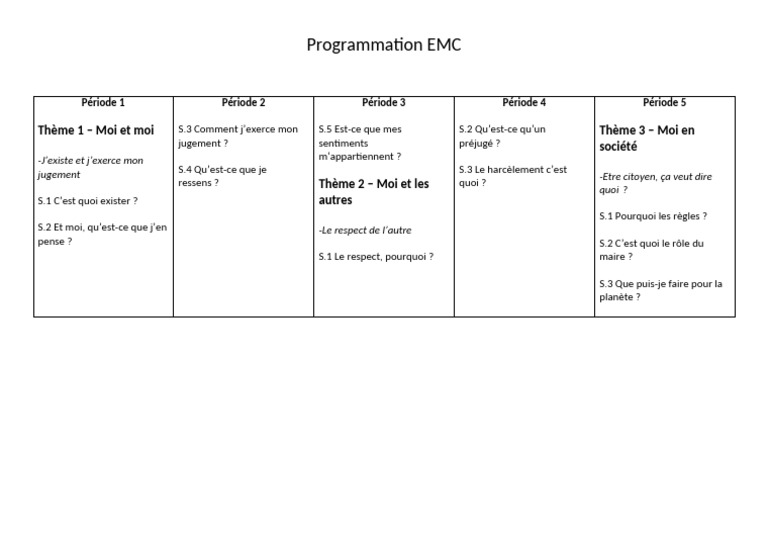 Programmation EMC Cycle 2 : Thèmes et Saisons | PDF