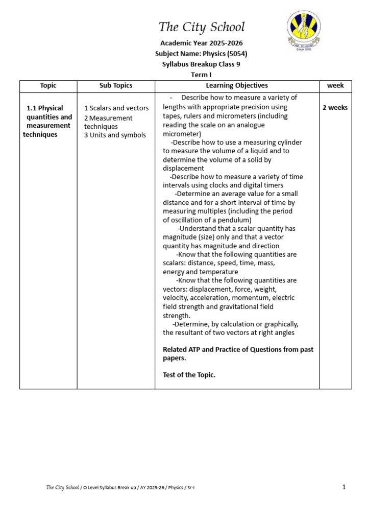 2025-26 Physics Syllabus Overview | PDF | Force | Acceleration