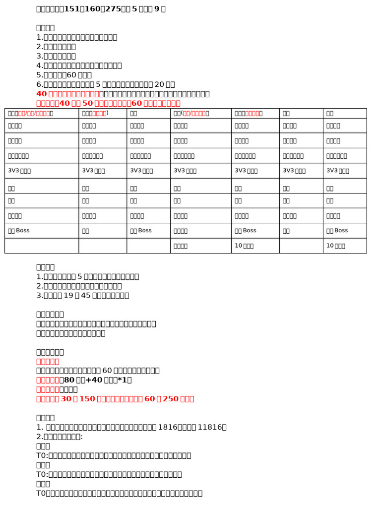 1 我叫MT4整体攻略| PDF