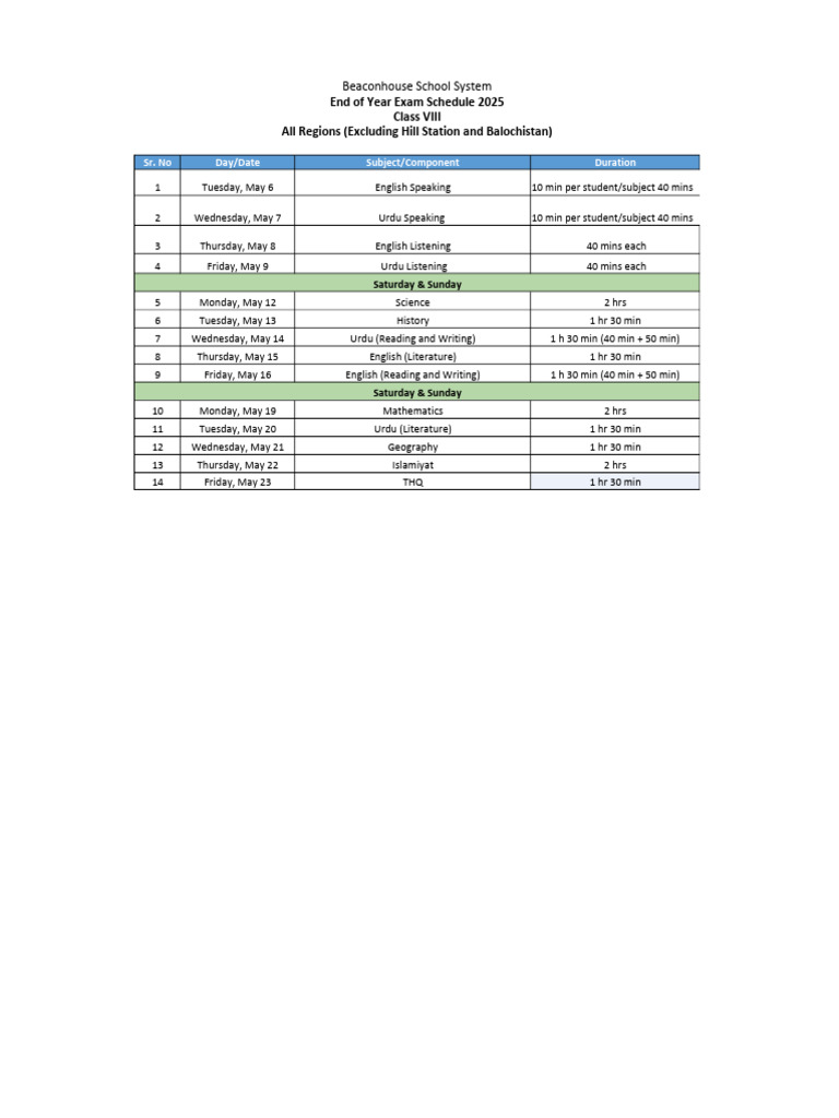 Class 8 Date Sheet 2025 | PDF