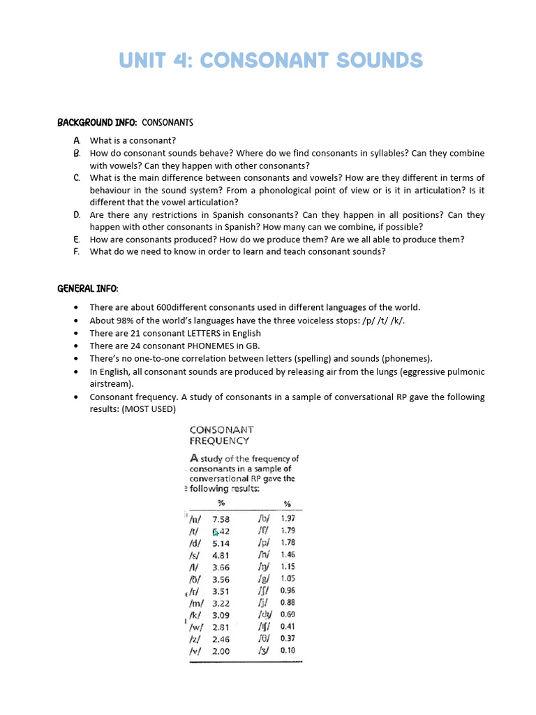 Understanding Consonant Sounds in English | PDF | Consonant | Syllable