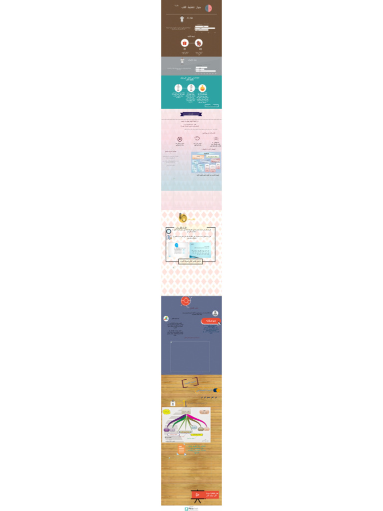 PDF Output | PDF