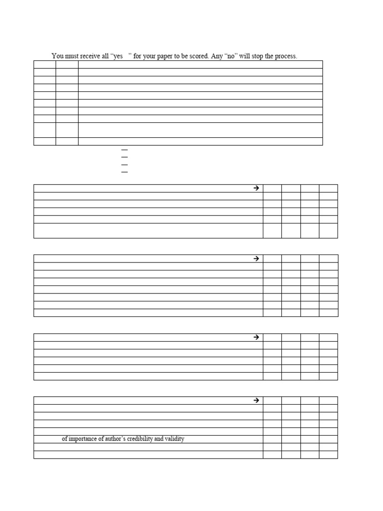 AP Research Paper Grading Rubric | PDF | Thesis | Citation