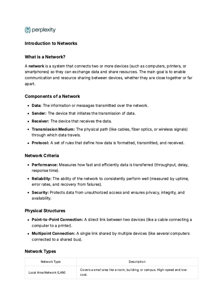 Introduction To Networks | PDF | Computer Network | Internet Protocol Suite