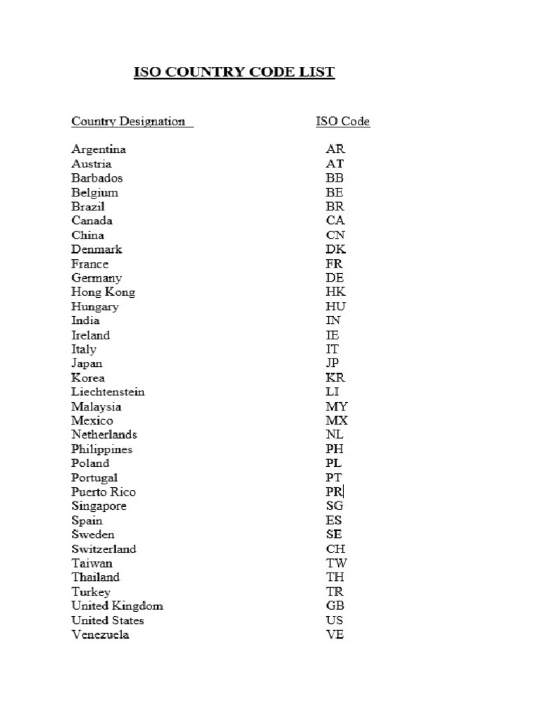 country-code-list-pdf
