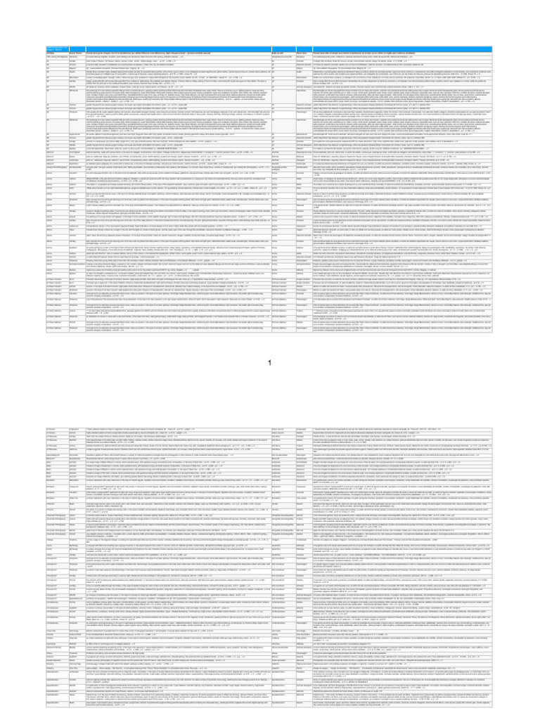 Mega+Pack+ +2000+Prompts+de+Arte+ +parte+1 | PDF | Animes | Art Deco