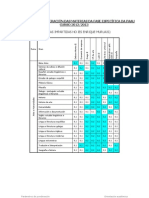 Parámetros de Ponderación Das Materias Da Fase Específica Da Paau