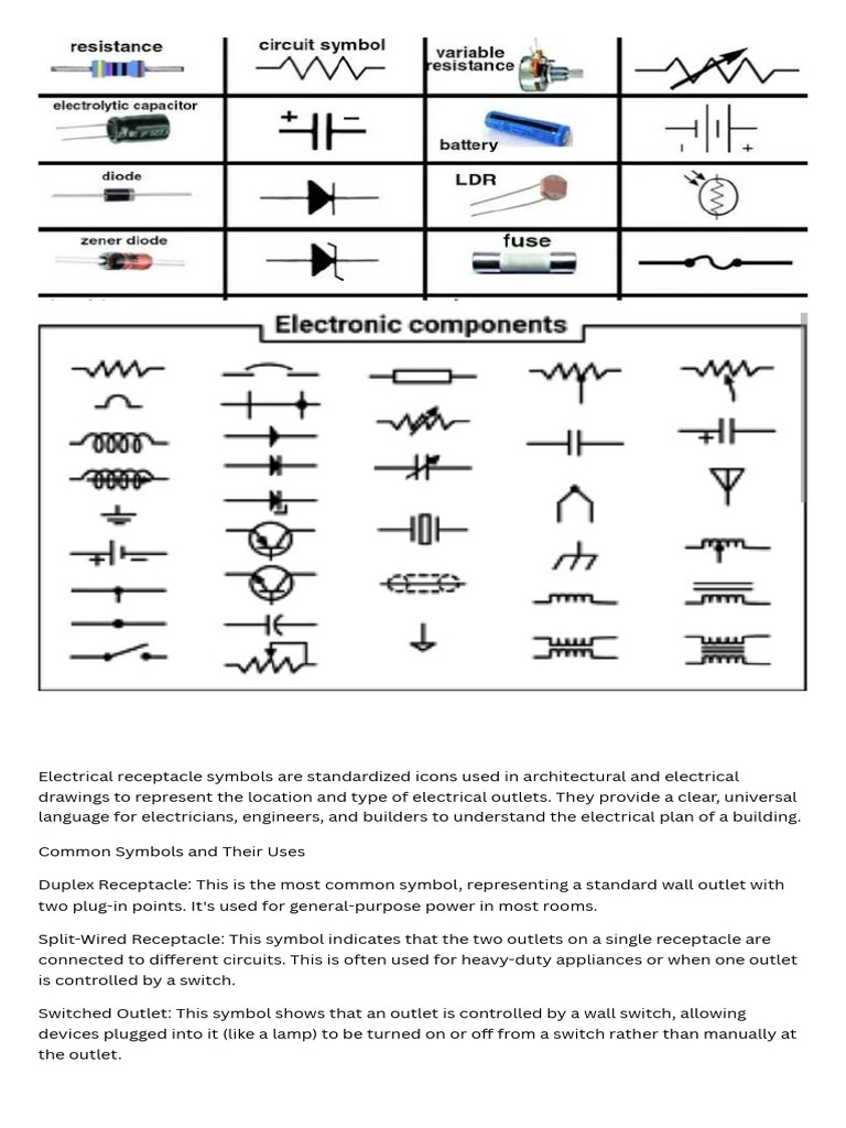 Electrical Receptacle Symbols Guide | PDF | Switch | Inductor
