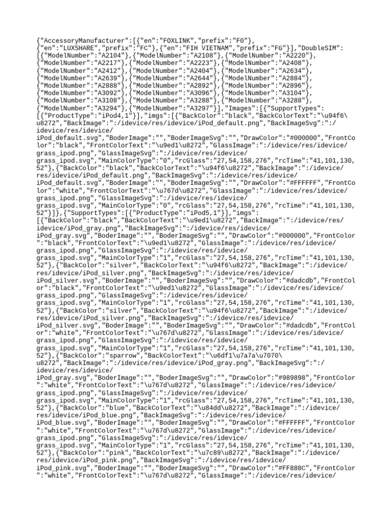 iPod Model Numbers and Accessories | PDF