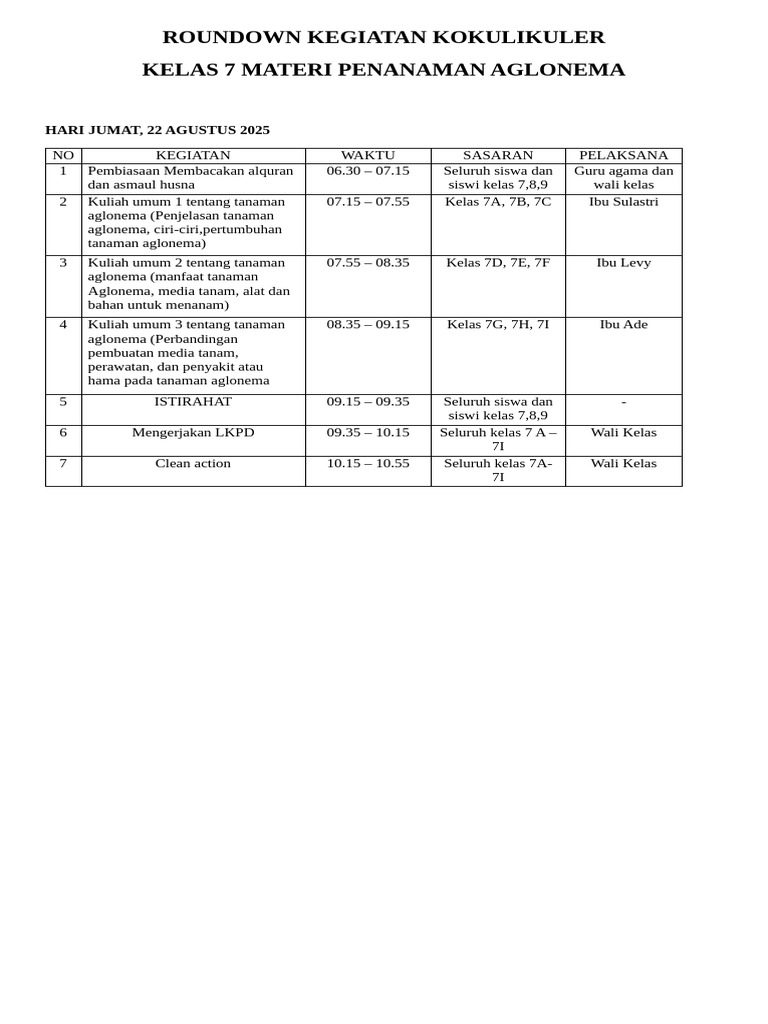 Roundown Kegiatan Kokulikuler | PDF