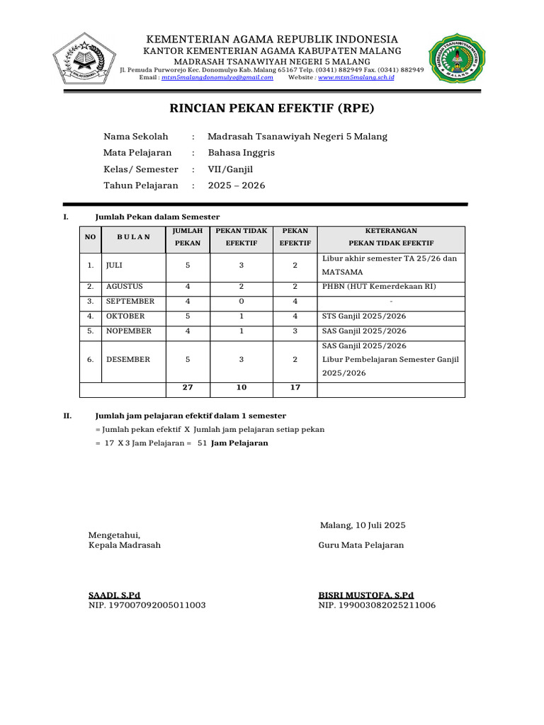 Rincian Pekan Efektif 2025/2026 | PDF
