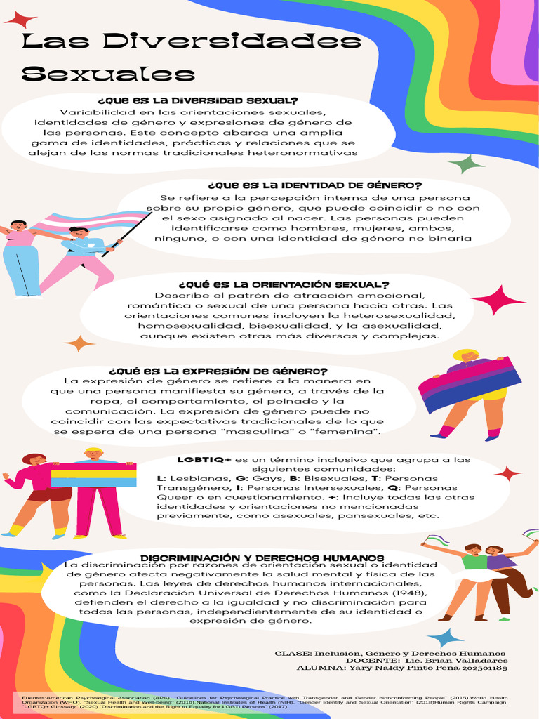 Diversidad Sexual e Identidad de Género | PDF | Género | Estudios de género