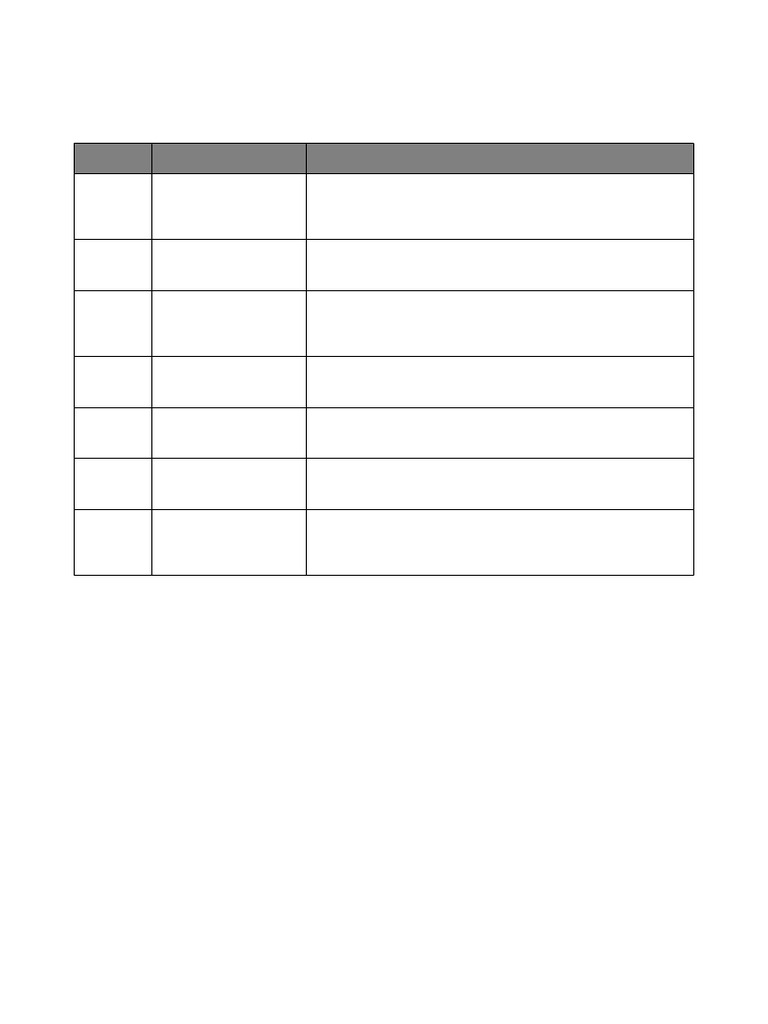 Python 7-Day Practice Plan | PDF